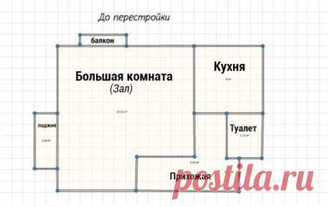 Семья из трех человек долгое время ютилась в однушке. Но тут им в голову пришла идея… | Милая Я Когда в небольшой квартире ютится семья, а случая переехать в жилище побольше в ближайшее время не предвидится, есть возможность своими силами сделать такой ремонт, после которого места в однушке хватит всем. Так и поступила наша смелая героиня Юлия, которая жила в одной комнате вместе со своими родителями. Она сподвигла отца и мать на ремонт, который понравился всем. Получилось...