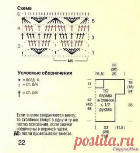 Простой силуэт, не сложный узор - красивая вещь!