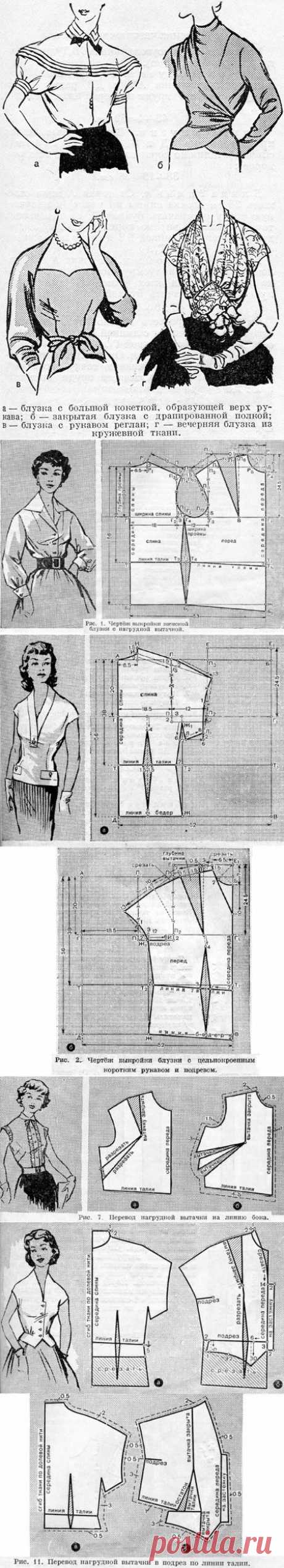 Форма покроя блузки различна. Ниже даны расчёты основных чертежей выкроек: блузки с нагрудной вытачкой и вшивным рукавом; блузки с нагрудной вытачкой, с цельнокроенным рукавом и подрезом; блузки с нагрудной вытачкой, с цельнокроенным рукавом и вставным боком; блузки реглан с нагрудной вытачкой, а также моделирование блузок. Чертежи выкроек приведены для размера 48. См. также статьи Моделирование и Определение расхода ткани.