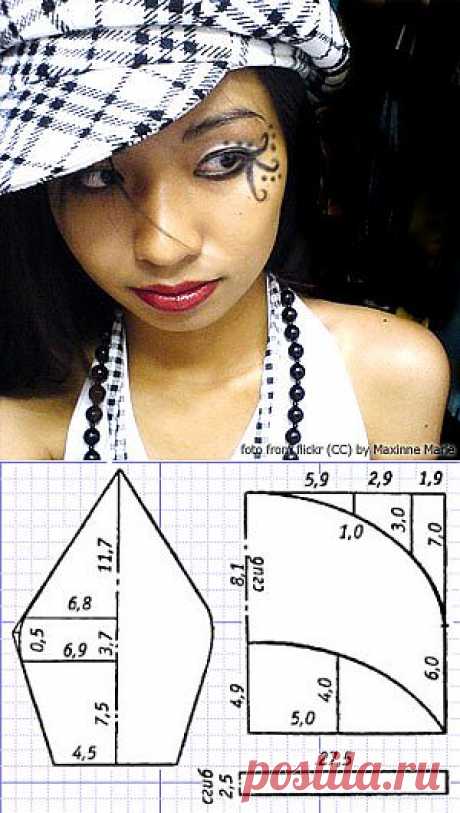 Выкройки головных уборов. Шьем кепку самостоятельно.