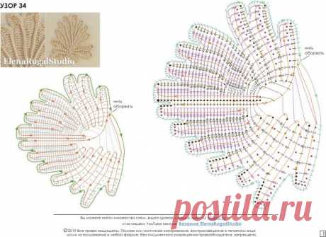 Фигурные плоские фантазийные узоры крючком для ирландского кружева в схемах | Студия Елены Ругаль Вязание | Яндекс Дзен