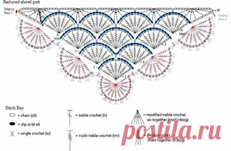 Шаль крючком узором из высоких столбиков