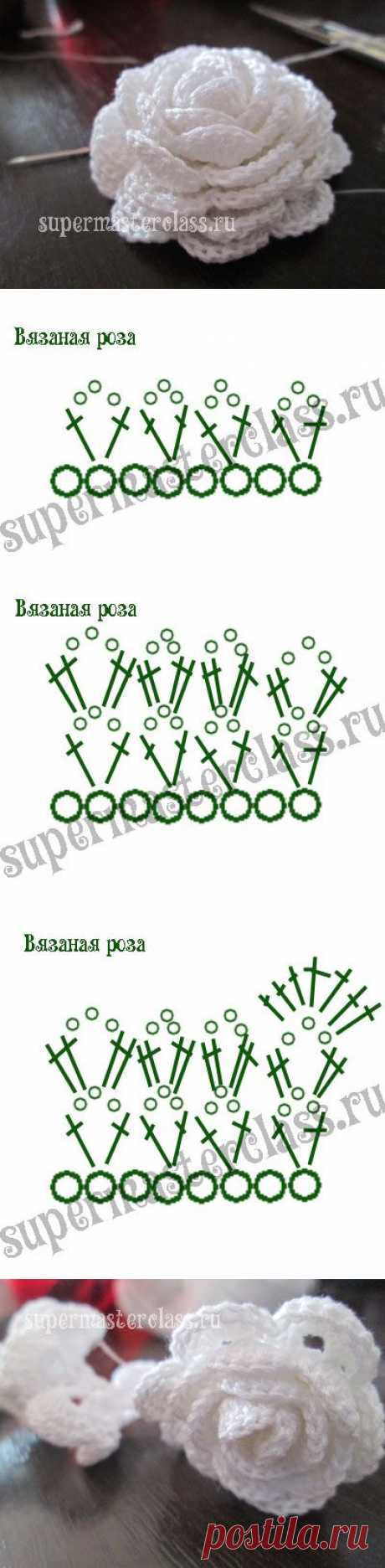 Вязаная роза. МК