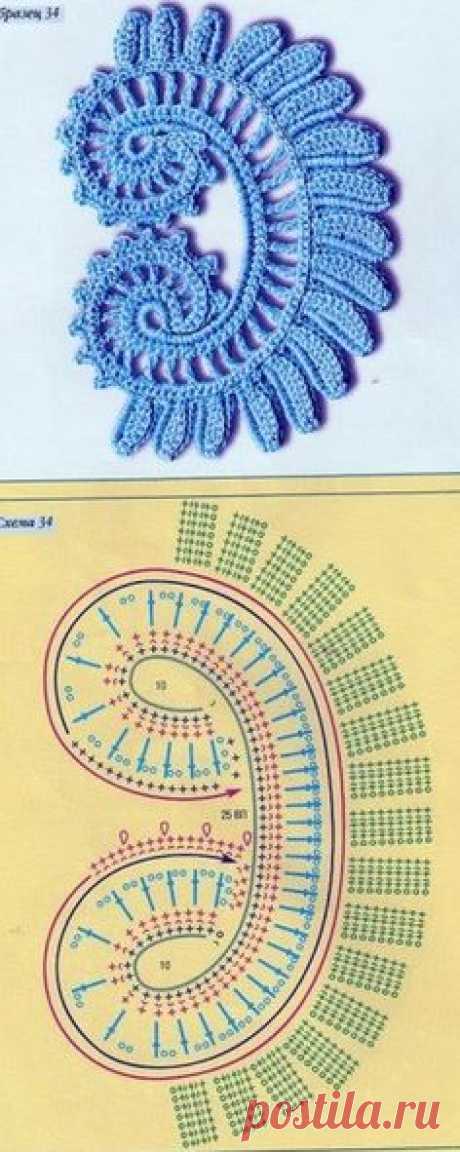 Ирландское кружево схемы