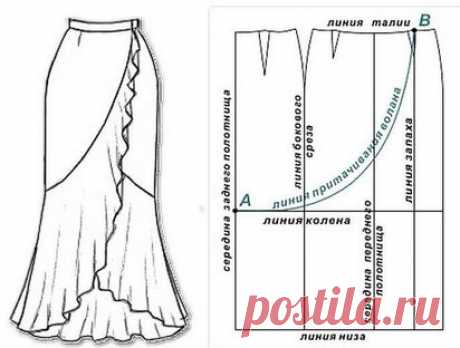 Бохо стиль: выкройки платьев, юбок, сарафанов, туники, блузы, кардигана, брюк для полных женщин… | Тысяча и одна идея