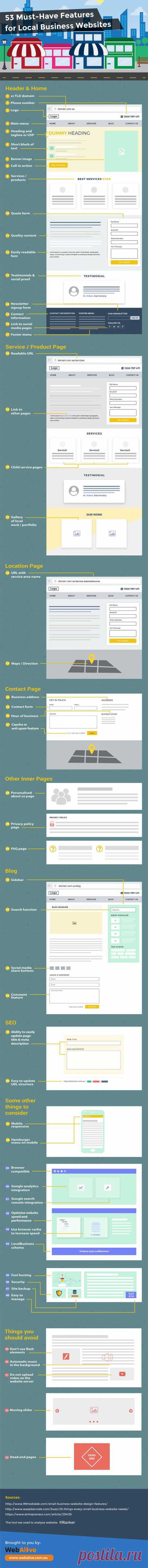 53 Essential Features for an Incredible Business Website - #Infographic
They break things down as follows:
Header and home page
Service / product pages
Location / contact pages
Other inner pages
Blog
SEO / technical
Things to avoid