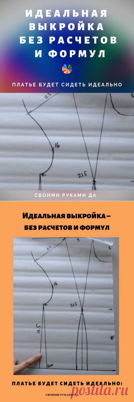 Идеальная выкройка своими руками – без расчетов и формул. Платье будет сидеть идеально! (Шитье и крой) – Журнал Вдохновение Рукодельницы