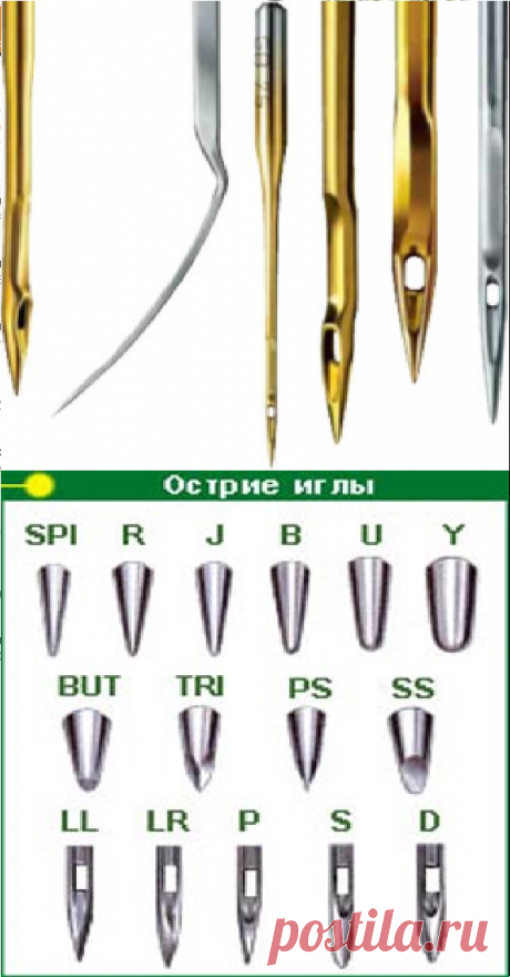 (1) Одноклассники