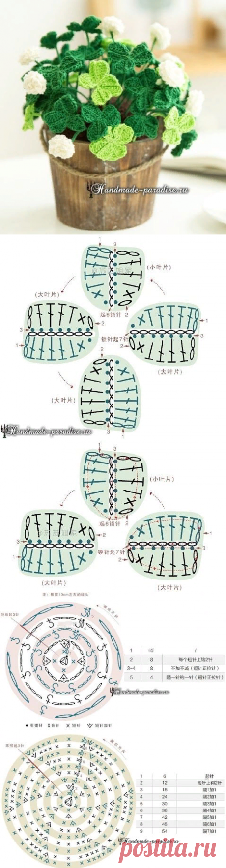 Цветущий клевер крючком. Схемы вязания