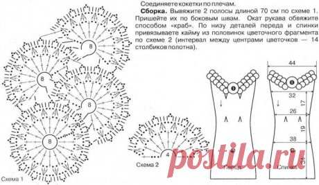 Кокетки крючком - схемы | О творчестве. И о том как и где продавать рукоделие | Дзен