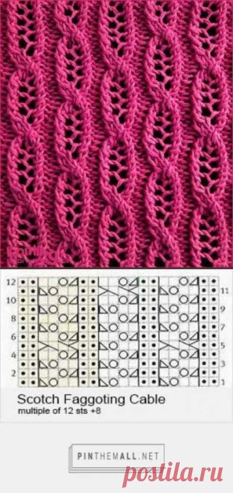 Scotch Faggoting Cable or Lace Cable ~  Mult of 12 sts +8; 12-row repeat.~ Row 1…: