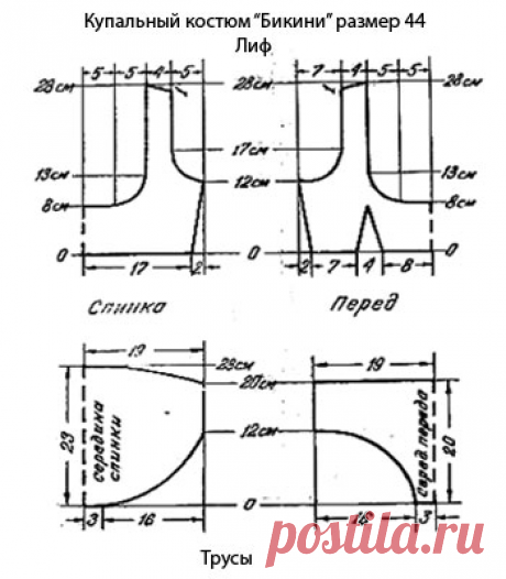 Построение выкройки женских трусов, купальника,бикини и плавок: Дневник группы «ВЯЖЕМ ПО ОПИСАНИЮ»: Группы - женская социальная сеть myJulia.ru