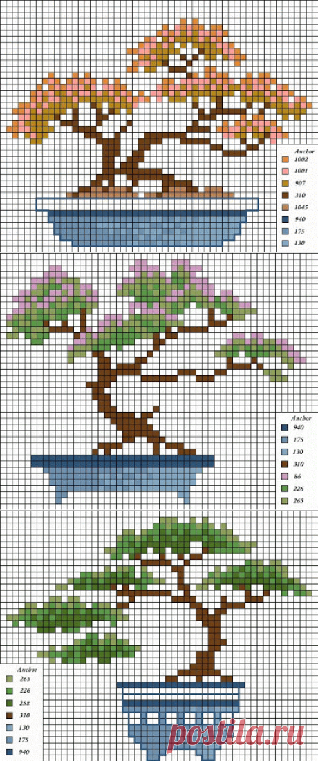 Esquemas da Ricas Prendas: Bonsai's