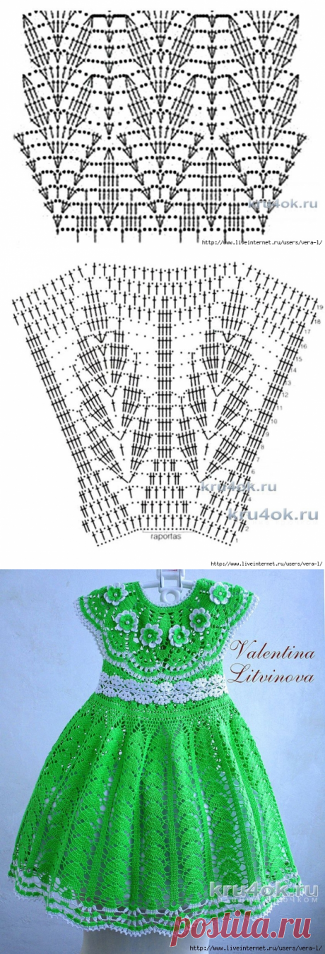 сообщение VERA-L : Вязаное платье и шляпка для девочки. Работы Валентины Литвиновой (18:32 24-01-2017) [5038720/406985723] - Почта Mail.Ru