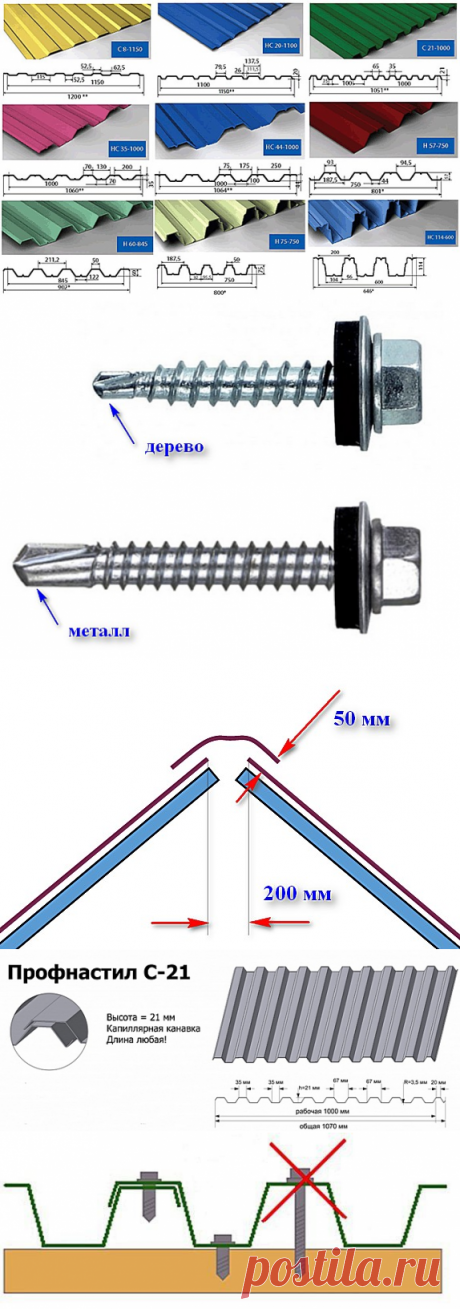 Как правильно крепить профнастил на крышу саморезами - подробно, по шагам