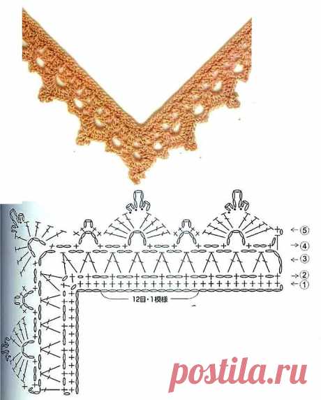 Подборка каемочек крючком — DIYIdeas