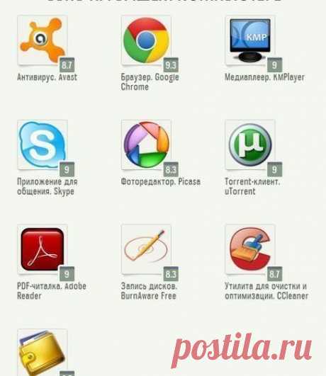 Полезные программы для Windows.