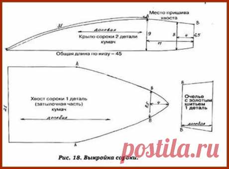 Платок и его "родственники" своими руками. Ч.2 Повойник и сорока. | Vasha Economka | Яндекс Дзен