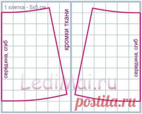 Выкройка юбки на резинке