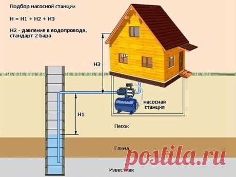 4 непрочитанных чата