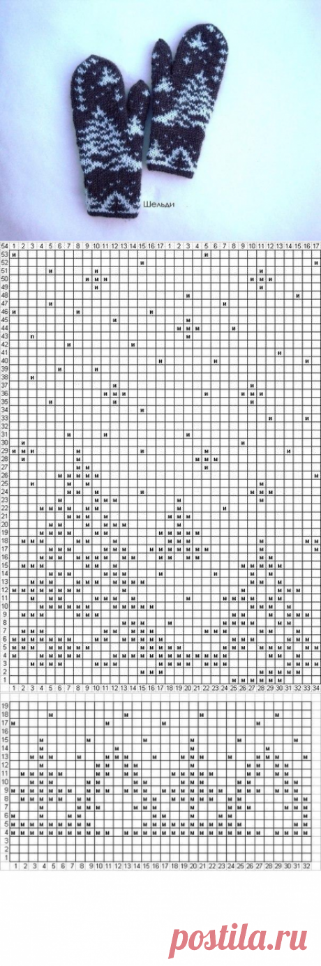 Варежки жаккардовым узором. Схема варежек спицами. | Домоводство для всей семьи.