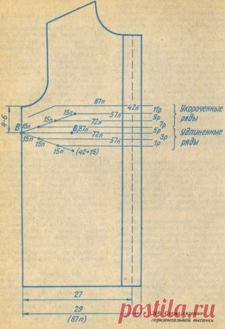 Школа вязания спицами. Схема вязания горизонтальной вытачки