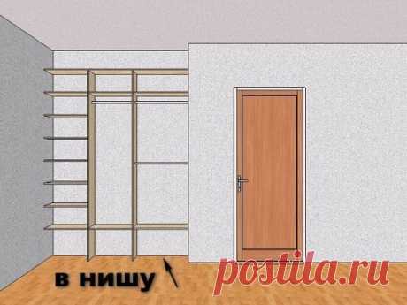 Как встроить шкаф-купе в нишу
Архитектурные ниши встречаются в различных помещениях квартиры: прихожей, гостиной, кухне, спальне, детской. Можно рационально использовать это пространство, разместив в нем шкаф, заполненный множеством вещей и предметов. Чтобы его встроить, нужно провести необходимые подготовительные работы.
Инструкция
1. Продумайте наполнениеСуществует много вариантов организации пространства ниши: полки, выдвижные ящики, штанги для одежды, корзины для белья. Это наполнение зав