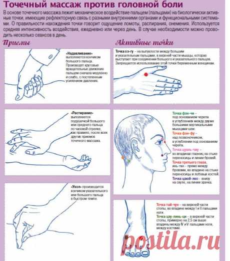 Как избавиться от головной боли при помощи массажа