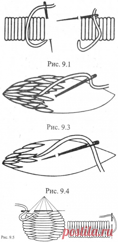Самоделки: Уроки вышивания. Урок 9 - гладьевые швы, простой шов гладью, двухсторонний покрывающий шов, или китайский, или японский, односторонний покрывающий шов, арабский шов, перевязанный шов, словацкий перевязанный шов