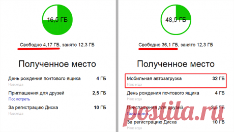 Как за минуту получить плюс 32 Гб свободного места на Яндекс Диске | Бесплатные онлайн сервисы