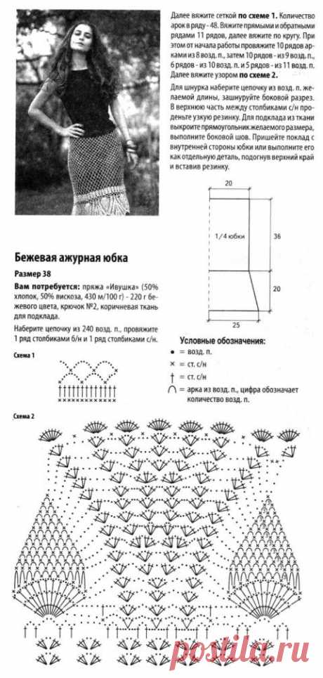 Ажурная юбка, 31 схема вязания и видео-уроки с авторскими описаниями