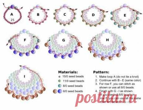 Бисероплетение &quot;М.К.&quot;