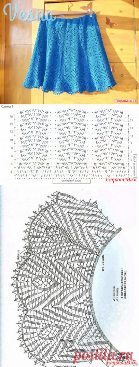Юбка крючком &quot;Павлинье перо&quot; - Вязание - Страна Мам
