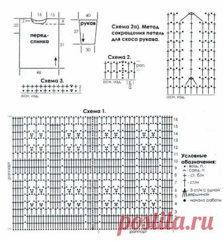 модели филейной техникой вязания - Поиск в Google