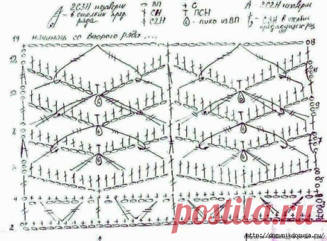 Стильные модели, связанные крючком — Рукоделие