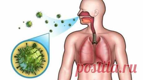 Как избавиться от мокроты и слизи в легких и горле немедленный результат!