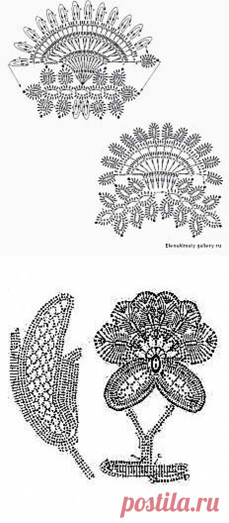 ЭЛЕМЕНТЫ ИРЛАНДСКОГО КРУЖЕВА. ИНТЕРЕСНАЯ ПОДБОРКА.