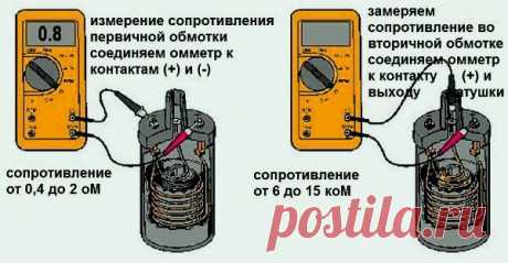 Как проверить катушку зажигания в автомобиле?! + Добавил 3 полезных видео! 
— Больше лайков, больше постов такого типа. 

Катушка зажигания отыгрывает важнейшую роль в системе зажигания автомобиля. В таких системах зажигания как контактная, бесконтактная и электронная катушка создает высокое напряжение.

Несмотря на довольно редкие поломки катушки, они все же случаются. Чаще всего причиной выхода из строя катушки зажигания становится повреждение изоляции и возникающее след...
