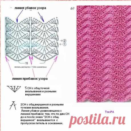 Подборка ажурных узоров крючком со схемами. | Oksana HandMade | Дзен