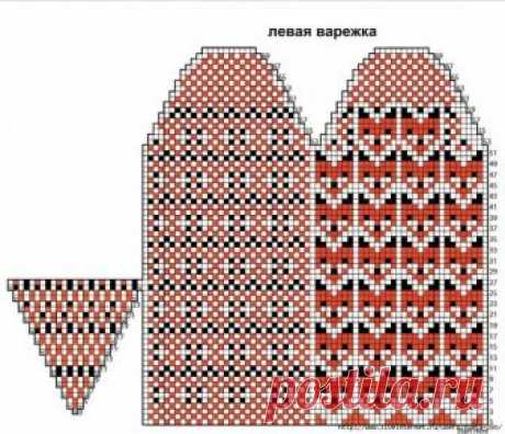 Вяжем жаккардовые вапрежки из категории Интересные идеи – Вязаные идеи, идеи для вязания