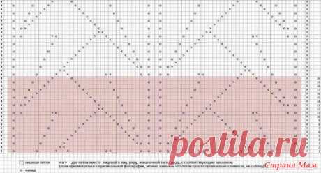 Подборка узоров Миссони - Вязание спицами - Страна Мам