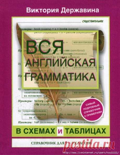 Вся Английская грамматика в схемах и таблицах 5-9 класс