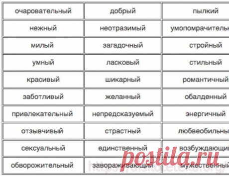 Правильные комплименты мужчине: как сделать ему приятно - 3 Сентября 2021 - Милая Феечка