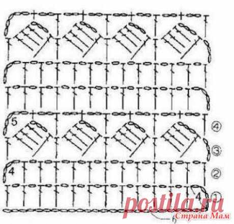 Классический ажурный жакет крючком - Вязание - Страна Мам