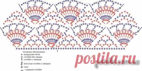 Роскошное платье крючком рисунком веерами. Схемы