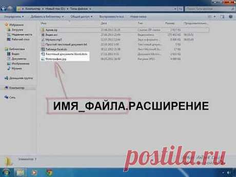 Расширение файлов и форматы файлов | Компьютер для начинающих. Обучение работе на компьютере