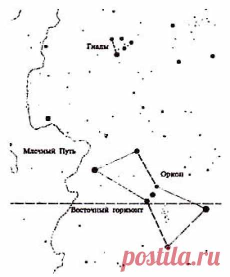 Троица древних... | Клуб интеллектуалов