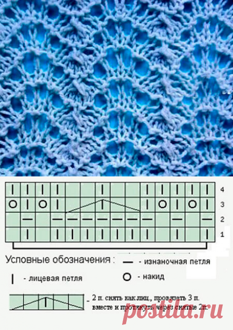 Ажурные узоры спицами: схема и описание как вязать простые и красивые рисунки ажуром | Все о рукоделии