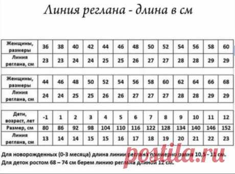 размеры вязание для детей линия реглана: 2 тыс изображений найдено в Яндекс Картинках