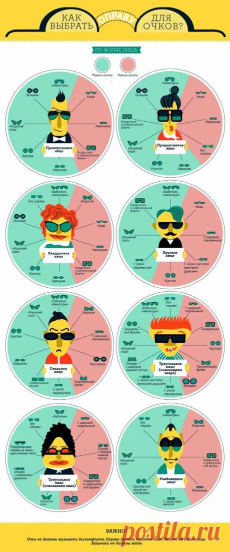 Какая оправа очков подойдет к Вашему личику